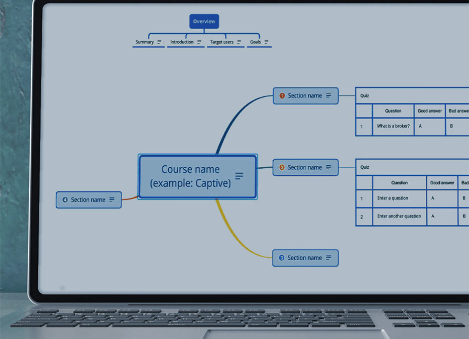 Create engaging courses within an hour!