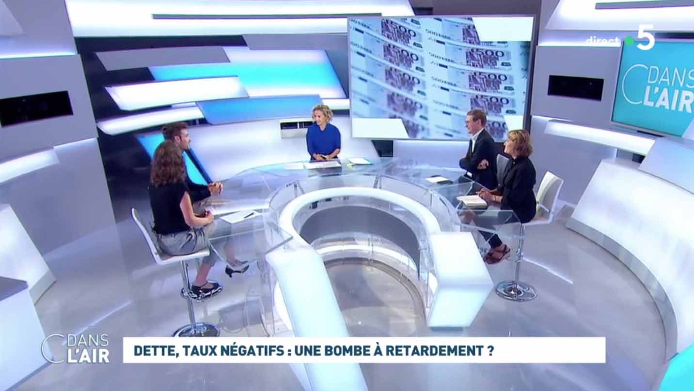 Negative interest rates?