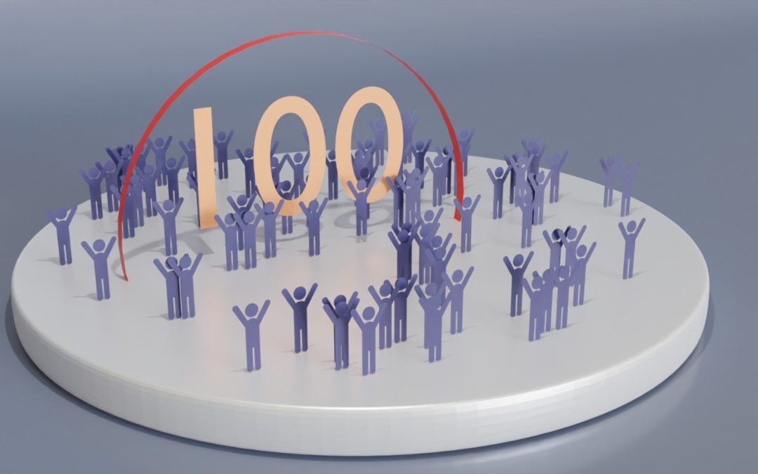 Are you missing out on sales because you get discouraged too fast?