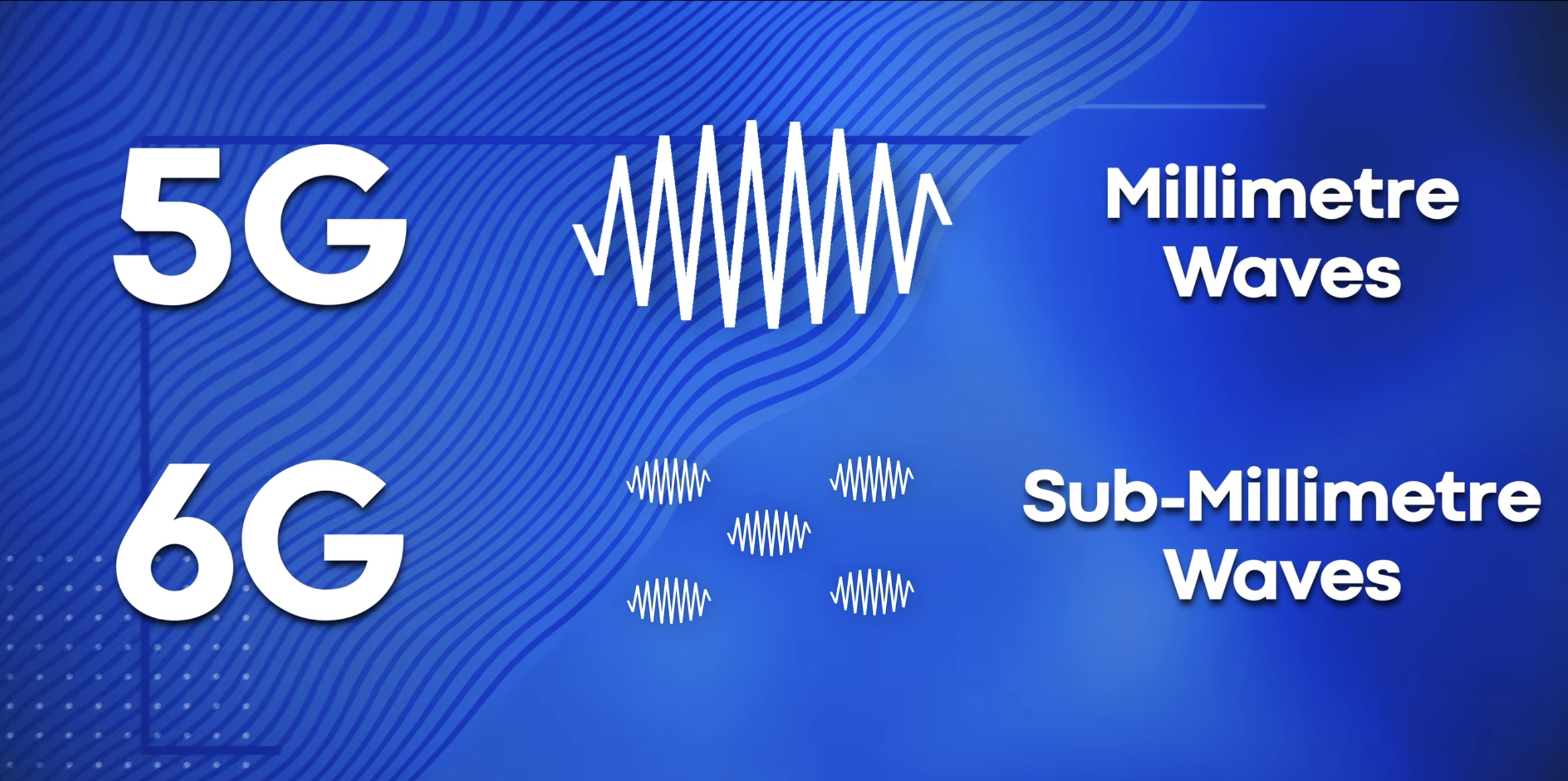 What will be the impact of 5G and 6G on education?
